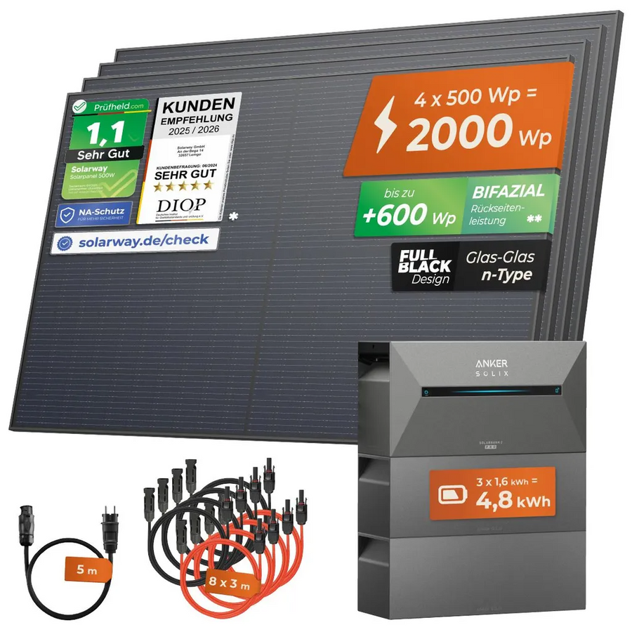 Solarway x Anker SOLIX 800W Balkonkraftwerk 4x 500W bifazial + Solarbank 2 E1600 Pro + 2x Erweiterungsakku